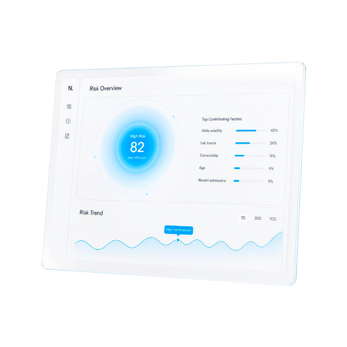 Dashboard di analisi dati e automazioni predittive